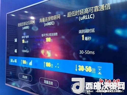 資料圖：5G的一些基本特點(diǎn)。<a target='_blank'  data-cke-saved-  >中新網(wǎng)</a> 吳濤 攝