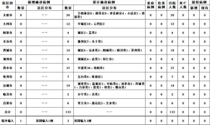 點(diǎn)擊進(jìn)入下一頁(yè)